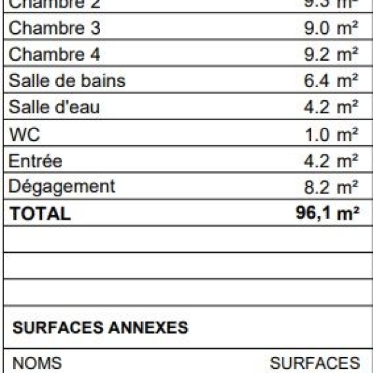  Annonces MASSY : Appartement | MEUDON (92190) | 96 m2 | 594 000 € 