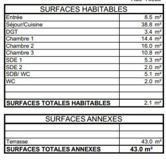  Annonces MASSY : Appartement | BOULOGNE-BILLANCOURT (92100) | 109 m2 | 1 520 000 € 